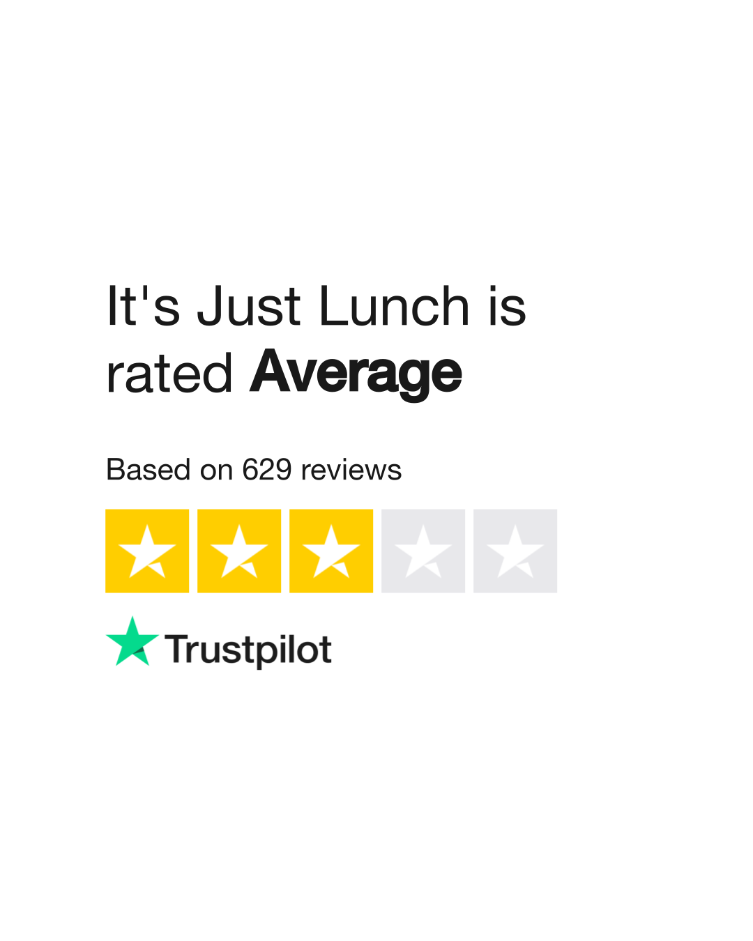 it-s-just-lunch-reviews-read-customer-service-reviews-of-itsjustlunch