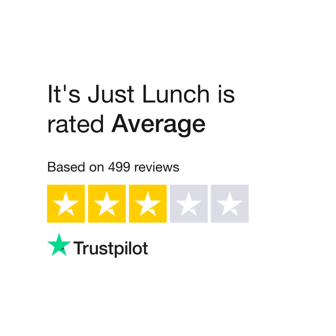 it-s-just-lunch-reviews-read-customer-service-reviews-of-itsjustlunch