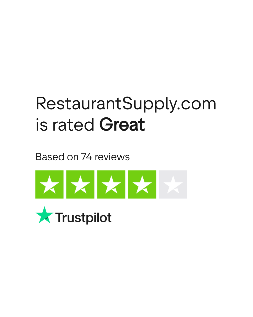 Reviews Read Customer Service Reviews of