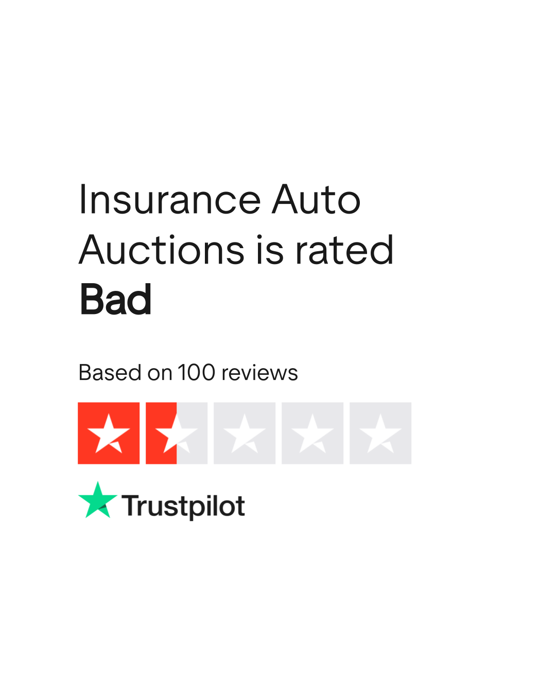 Insurance Auto Auctions Reviews Read Customer Service Reviews of