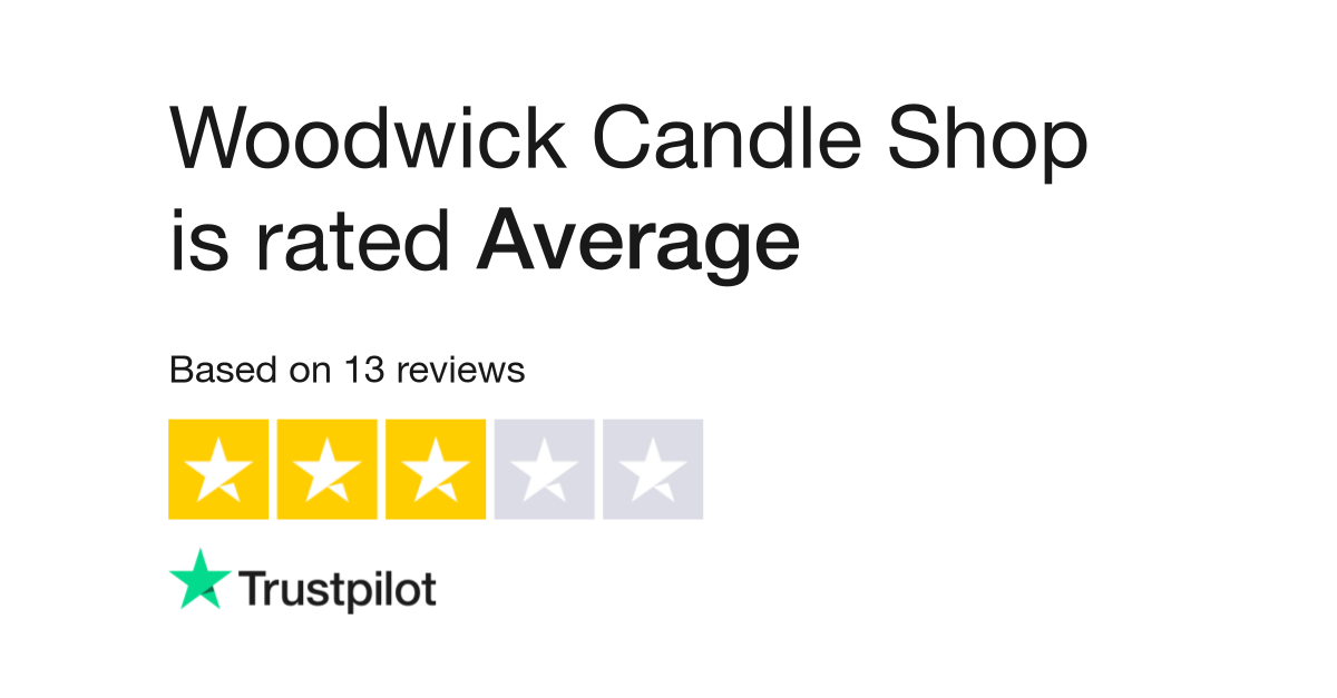 WoodWick Candle Review