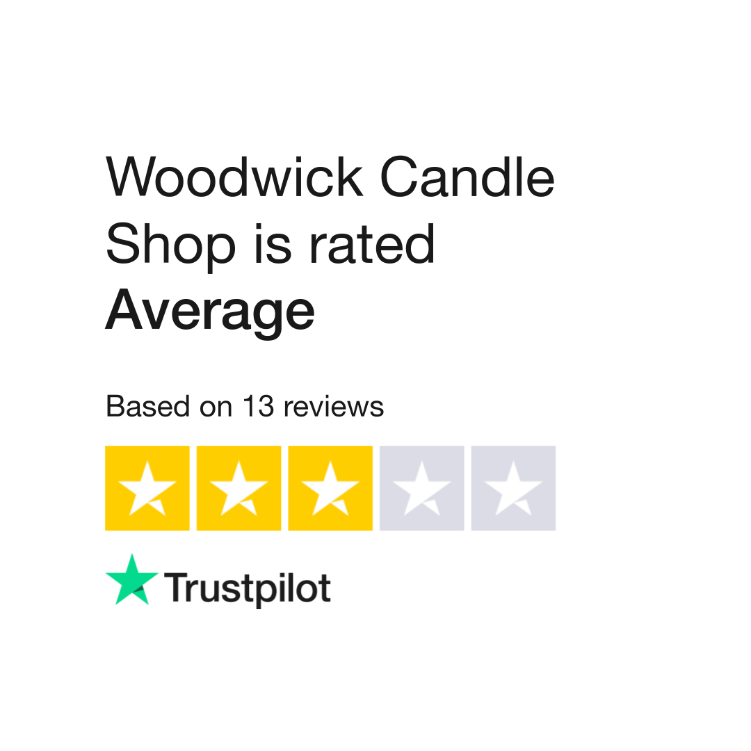 WoodWick Candle Review