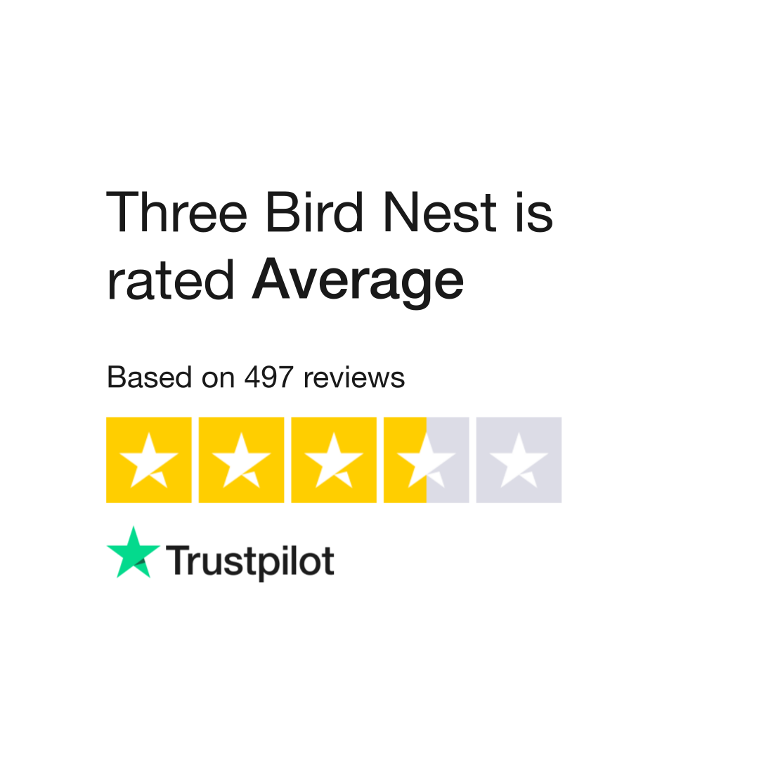 Three Bird Nest Reviews  Read Customer Service Reviews of threebirdnest.com