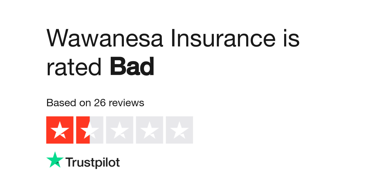 Wawanesa Insurance Reviews Read Customer Service Reviews Of Www Wawanesa Com