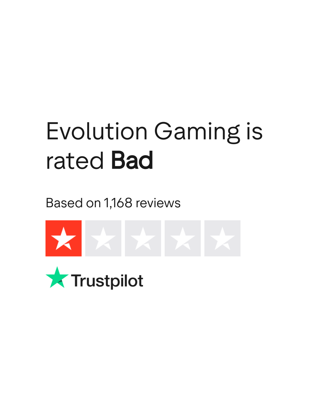 Evolution Gaming Reviews Read Customer Service Reviews Of