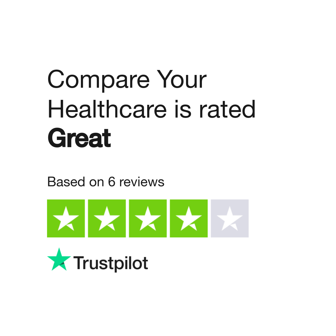 compare-your-healthcare-reviews-read-customer-service-reviews-of-cyhc