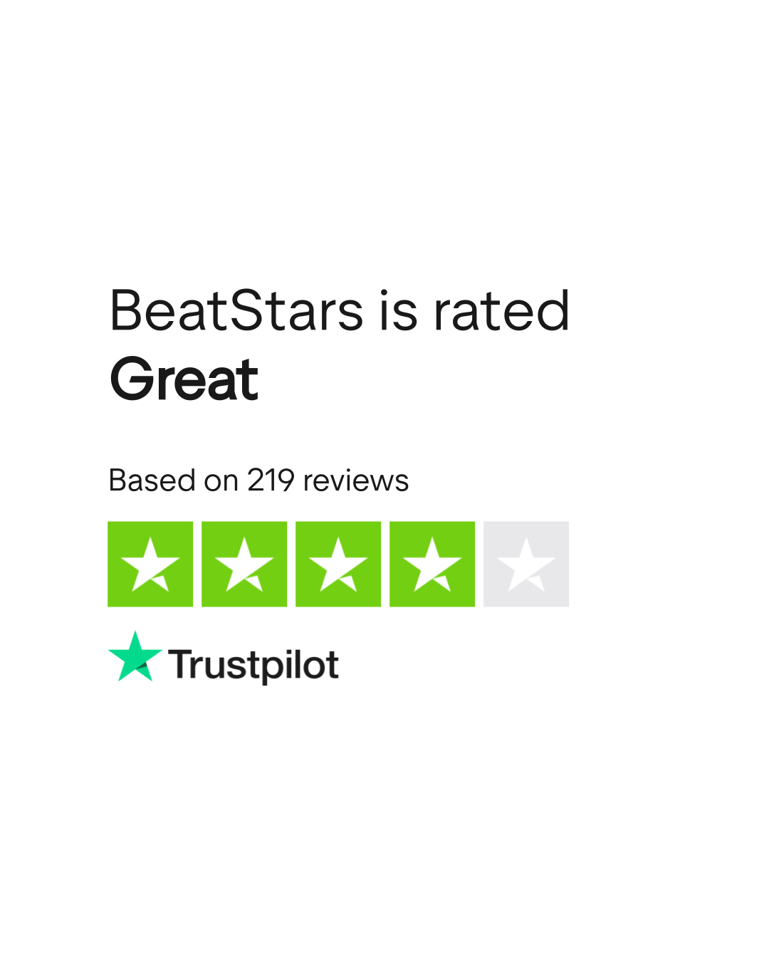 BeatStars Reviews Read Customer Service Reviews of