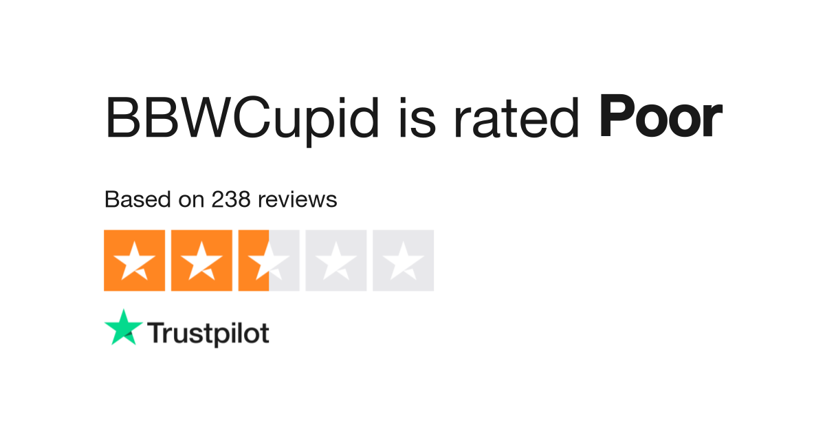 Bbwcupid Reviews