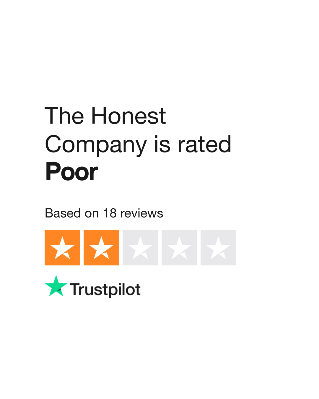 The Honest Company Reviews  Read Customer Service Reviews of honest.com