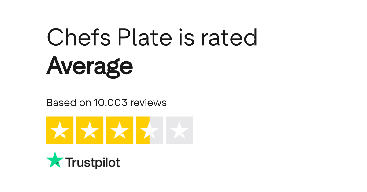 Chefs Plate Reviews Read Customer Service Reviews of