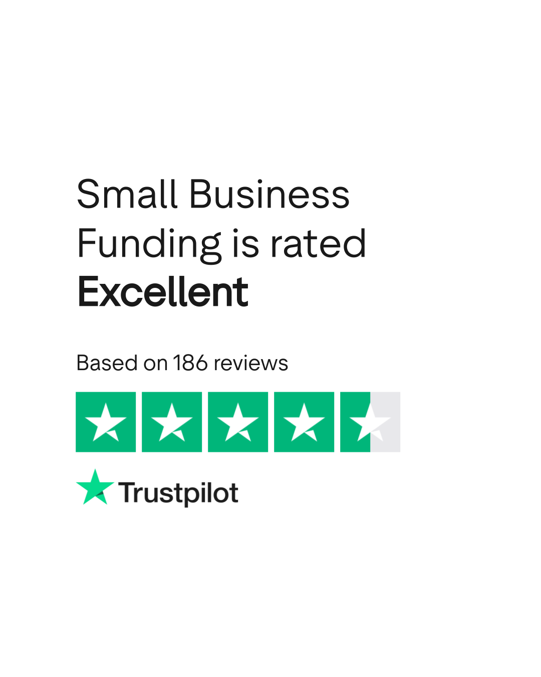 Small Business Funding Reviews | Read Customer Service Reviews of  smallbusinessfunding.com | 3 of 9