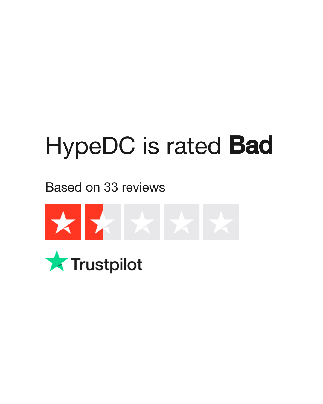 Hype dc discount on sale code