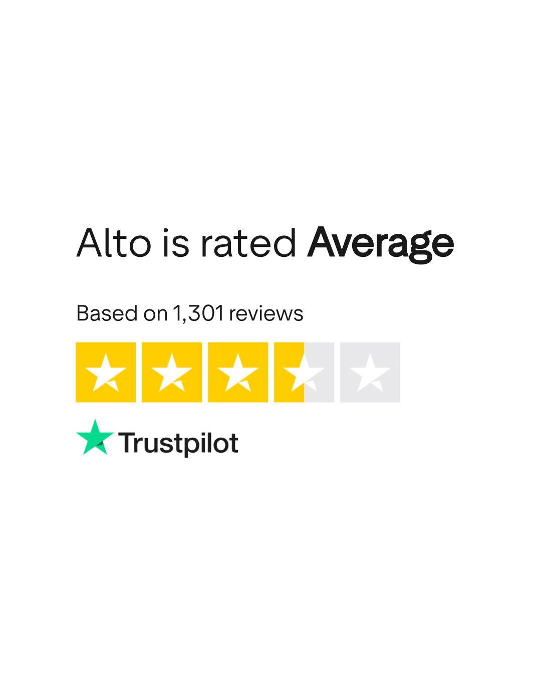 Alto Reviews | Read Customer Service Reviews of altoira.com