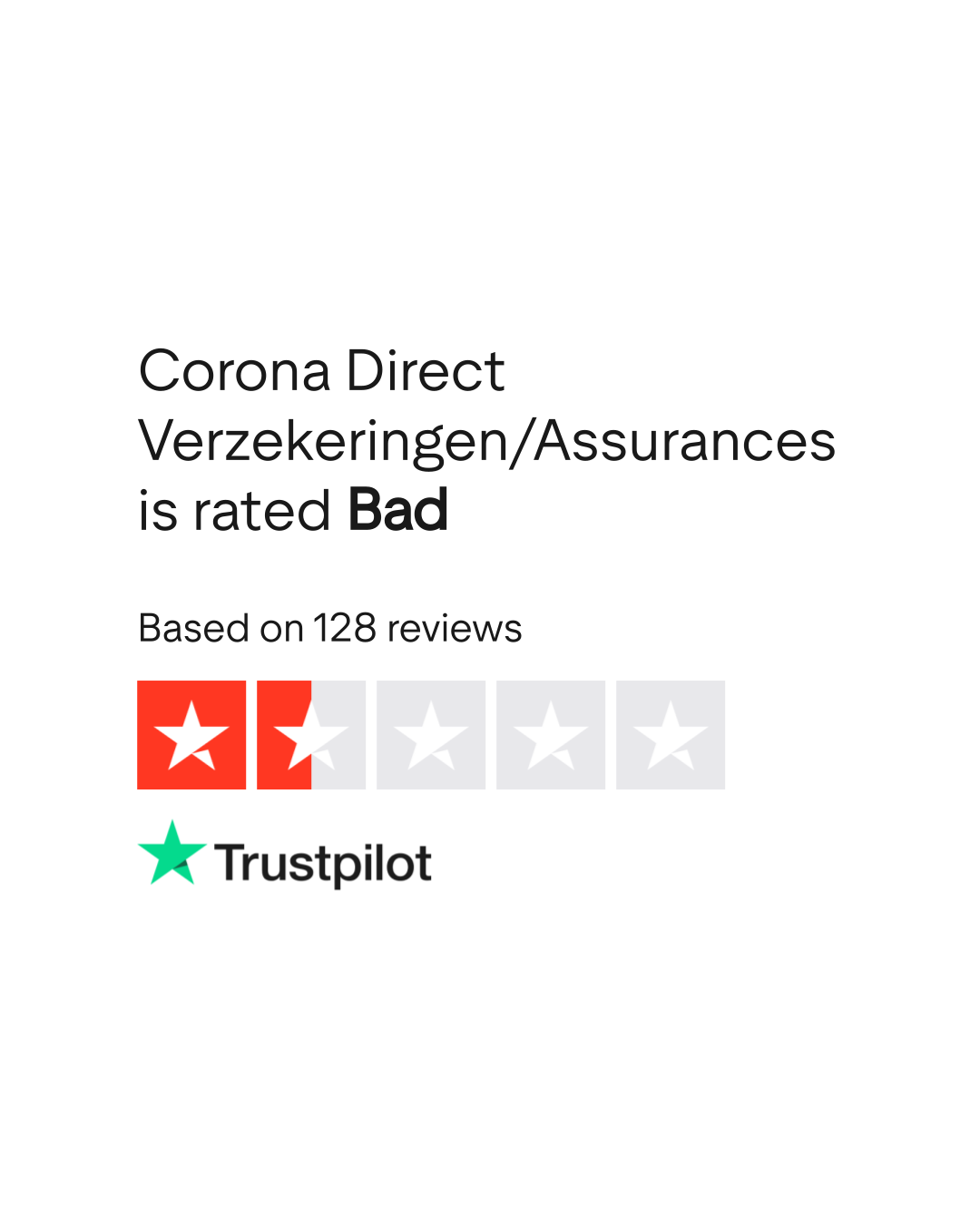 Corona Direct Verzekeringen/Assurances Reviews Read Customer Service