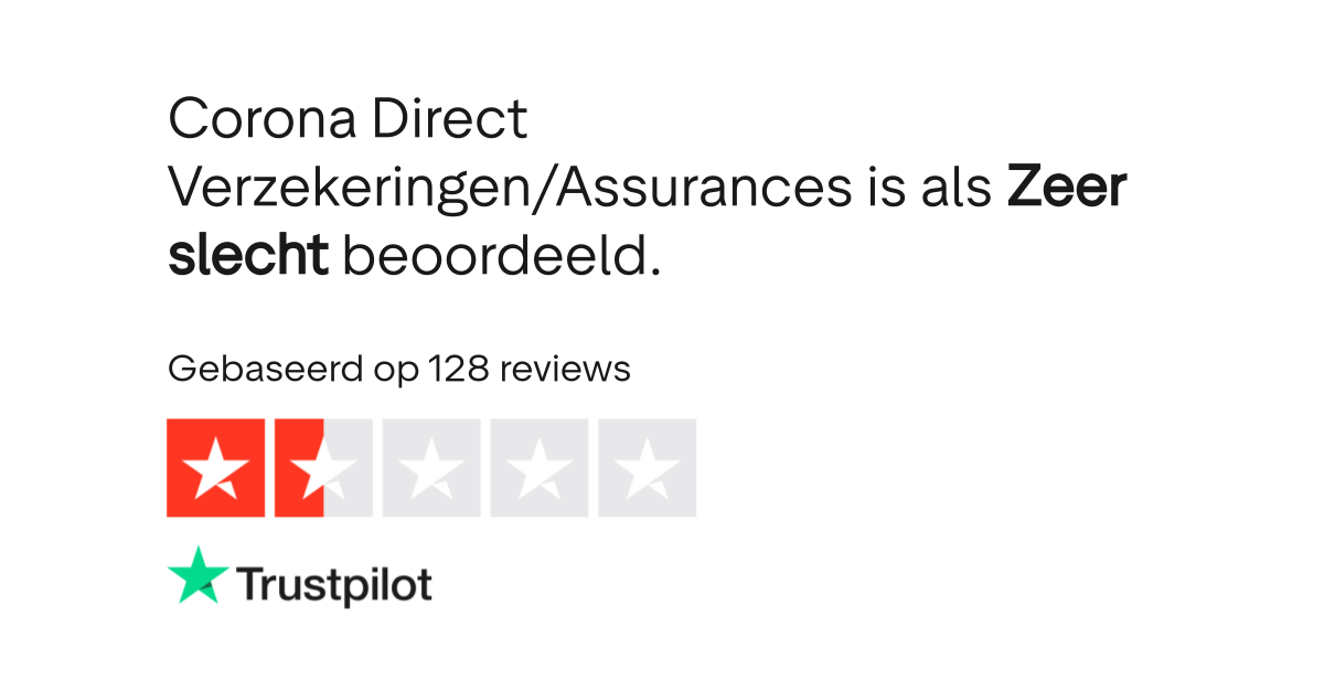 Corona Direct Verzekeringen/Assurances reviews Bekijk