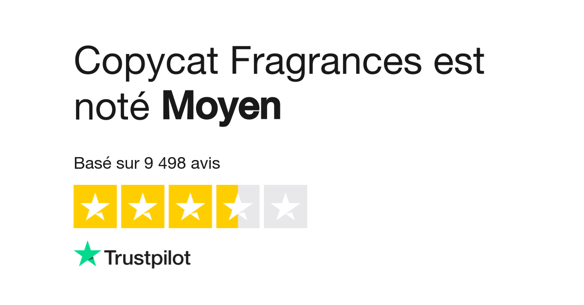 Copycat fragrances companies discount house