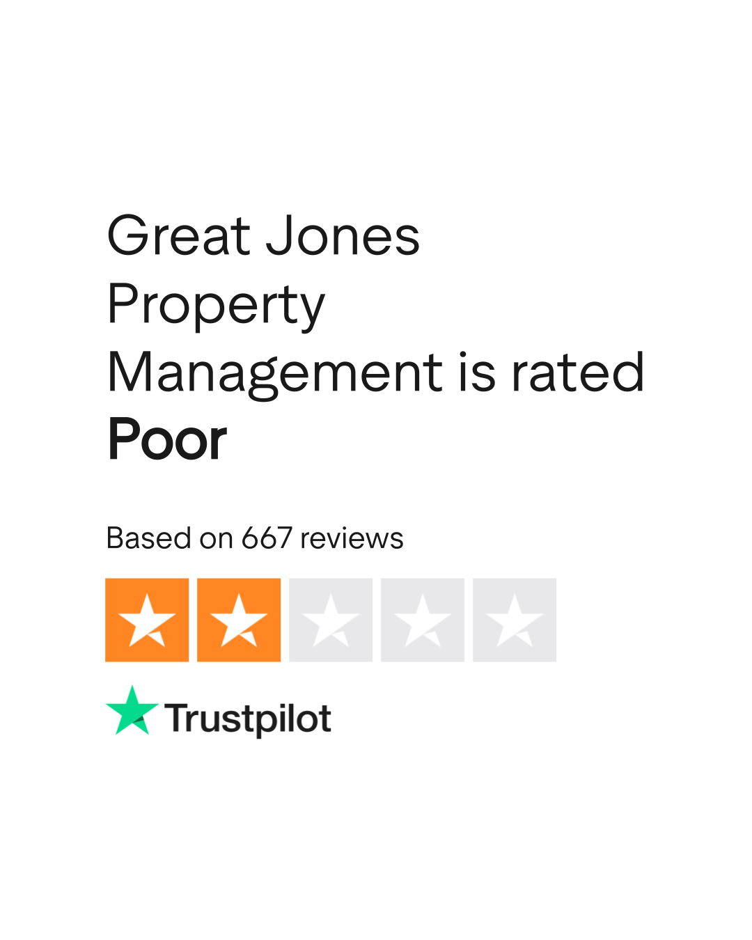 Great Jones Property Management Reviews Read Customer Service Reviews of greatjones.co