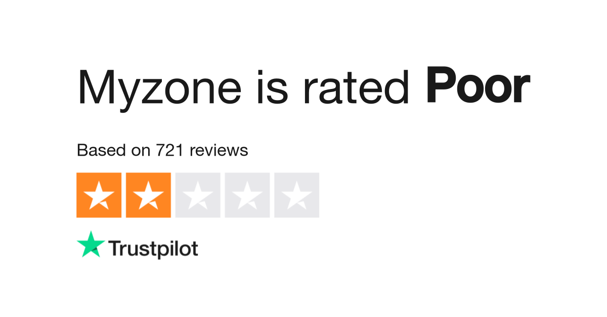 Myzone discount belt reviews