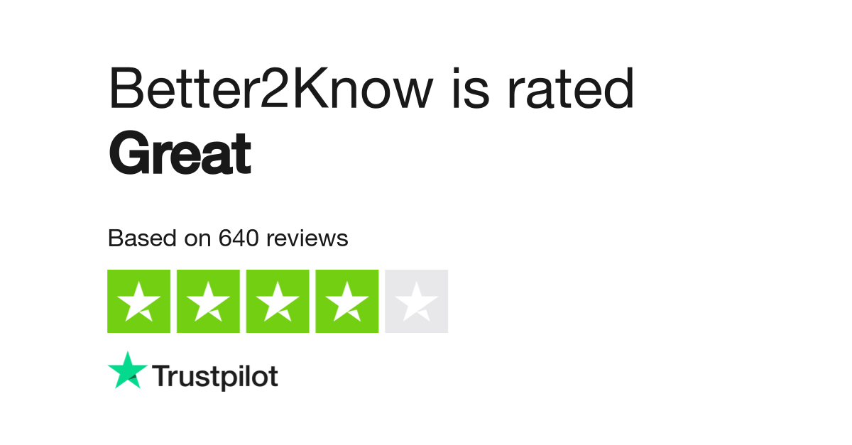 better2know-sexual-health-tests-reviews-read-customer-service-reviews