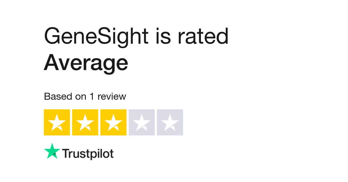 GeneSight Reviews Read Customer Service Reviews of