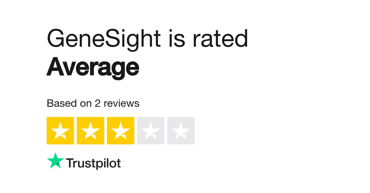 GeneSight Reviews Read Customer Service Reviews of