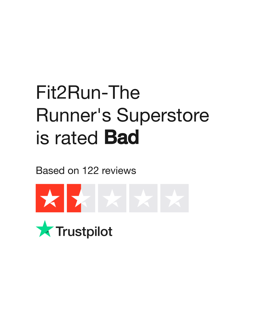 Fit2Run - The Gardens Mall