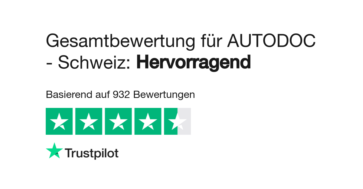 Bewertungen zu Auto Doc - Trustpilot