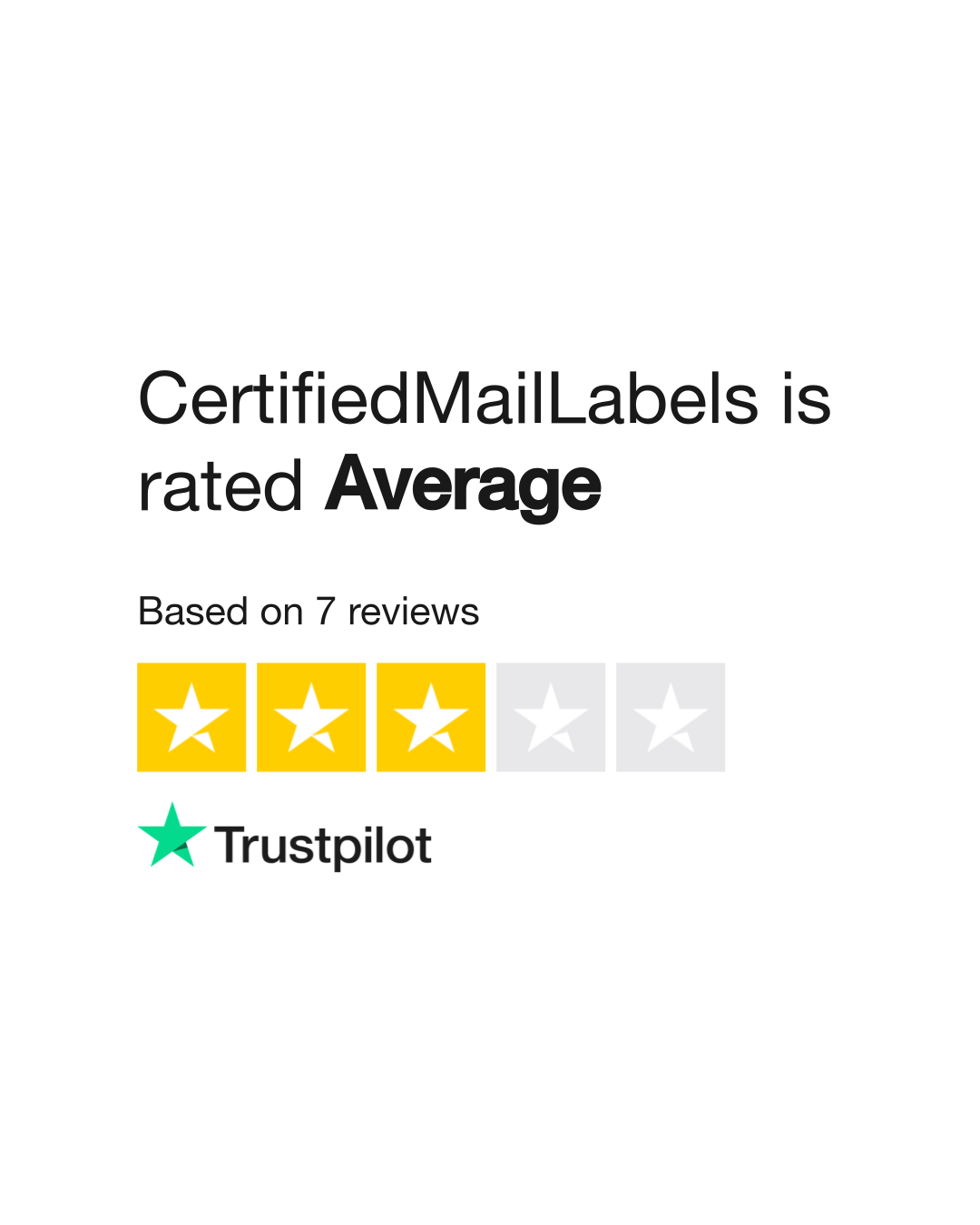 THE LABEL Reviews  Read Customer Service Reviews of ithelabel.com