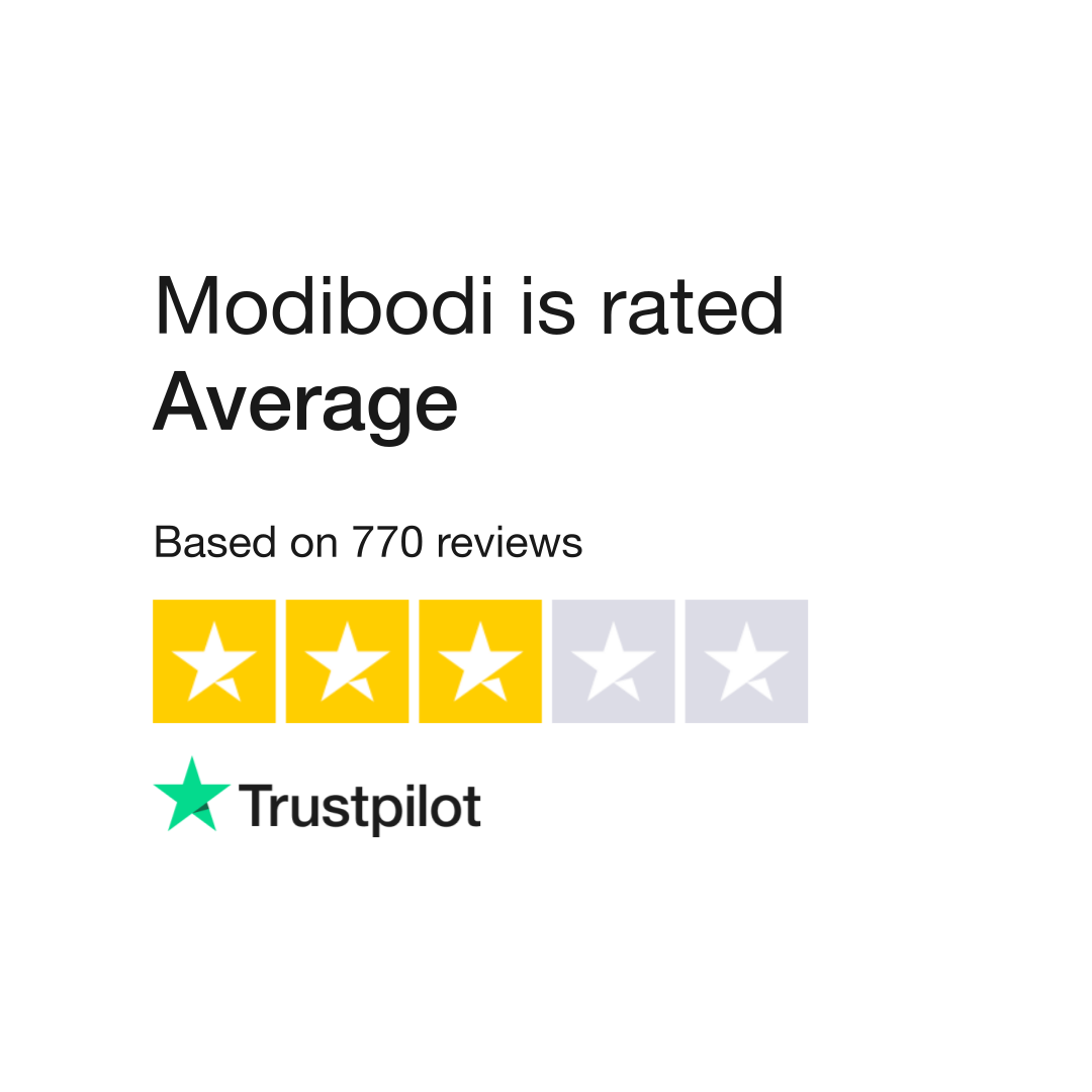Modibodi Product Reviews
