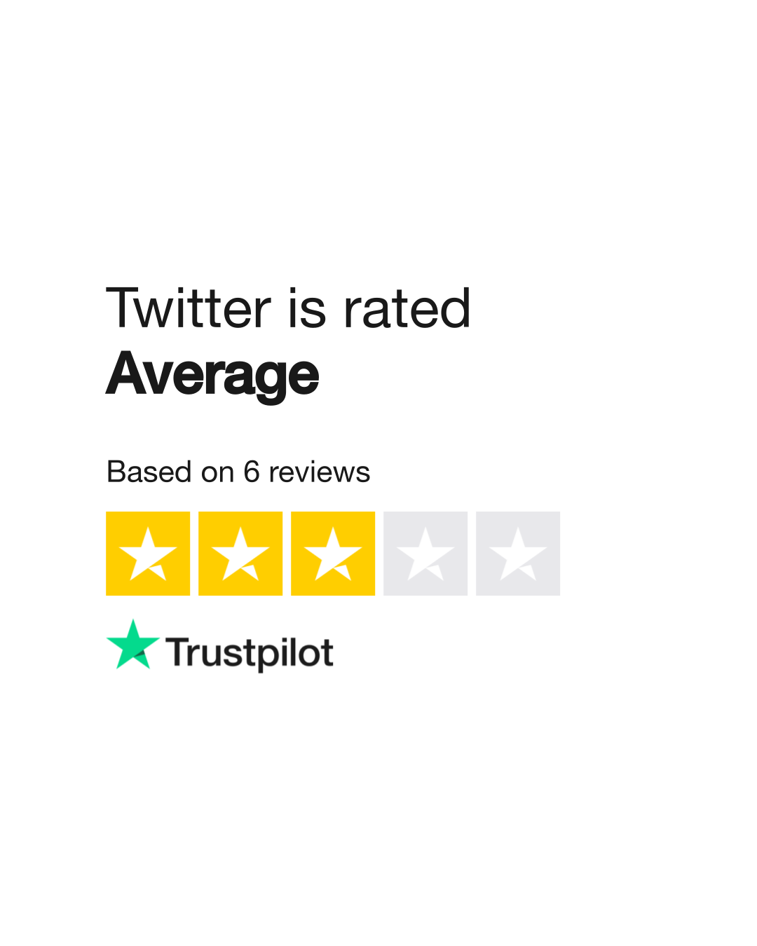 twitter-reviews-read-customer-service-reviews-of-mobile-twitter