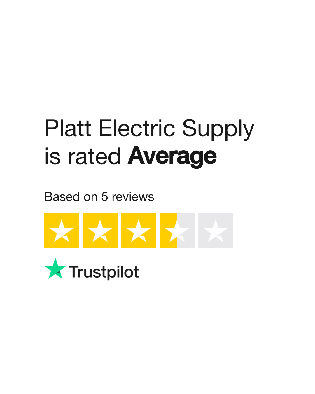 Platt Electric Supply Reviews | Read Customer Service Reviews of platt.com