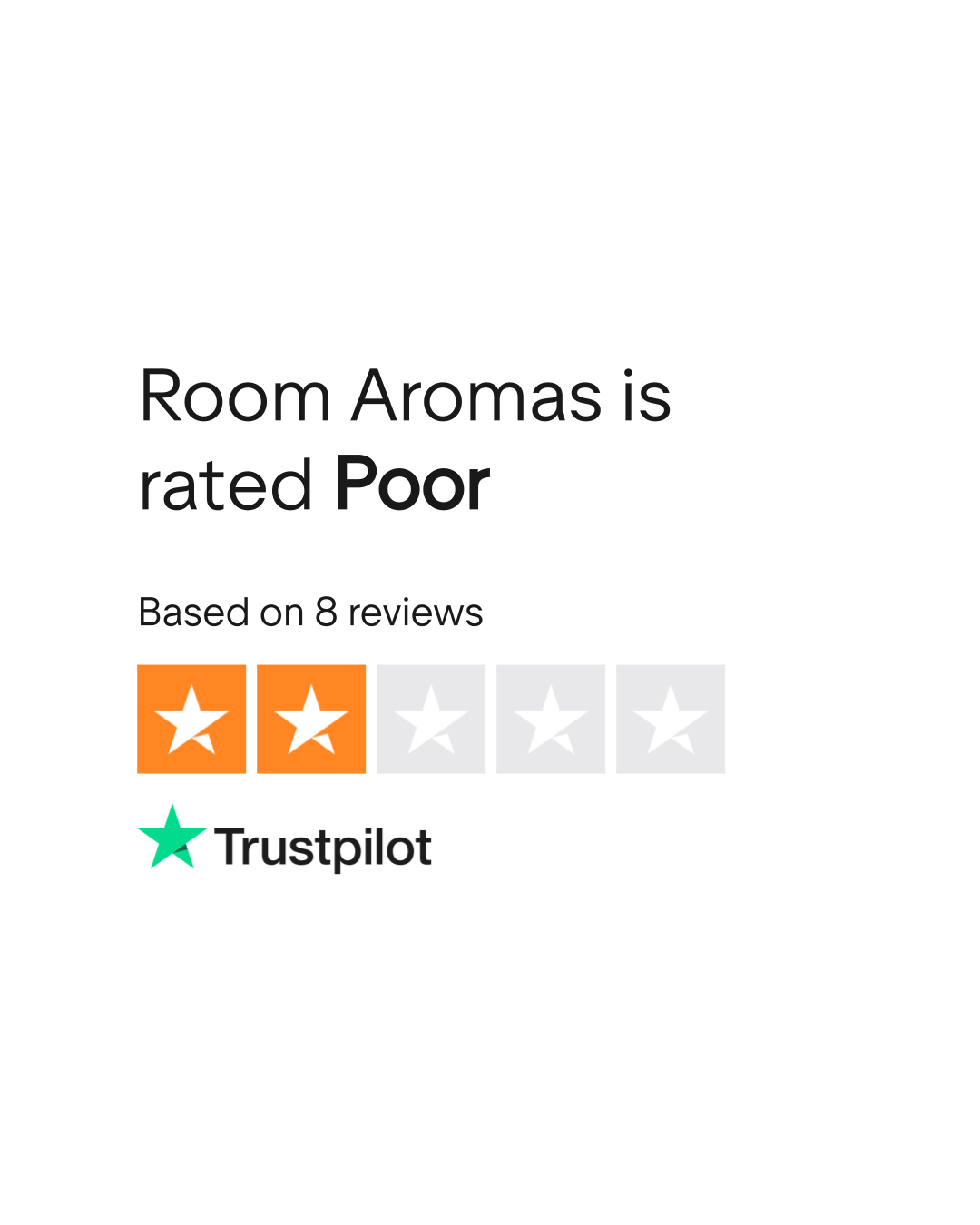 Room Aromas Reviews Read Customer Service Reviews of