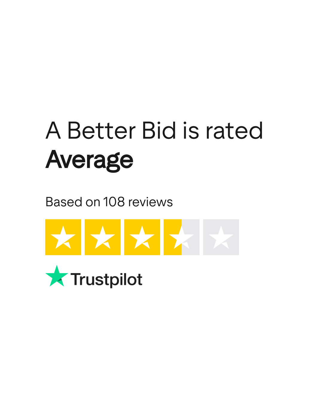 A Better Bid Reviews | Read Customer Service Reviews of abetter.bid
