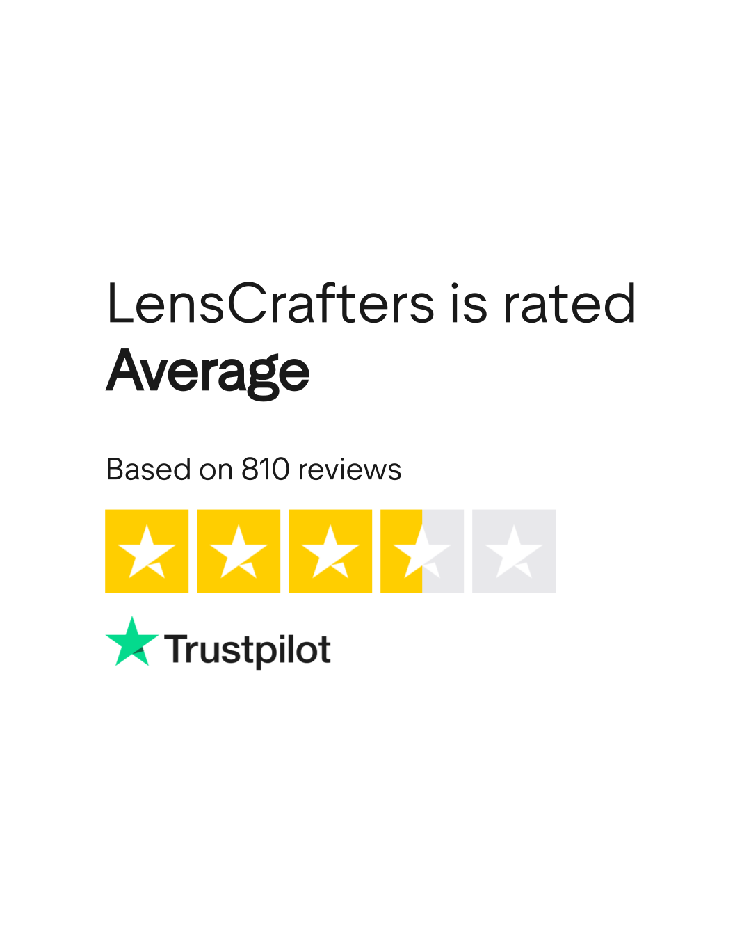 LensCrafters Reviews Read Customer Service Reviews of www