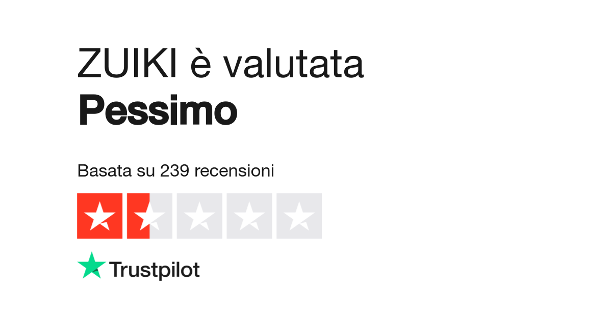 ZUIKI  Leggi le recensioni dei servizi di zuiki.it