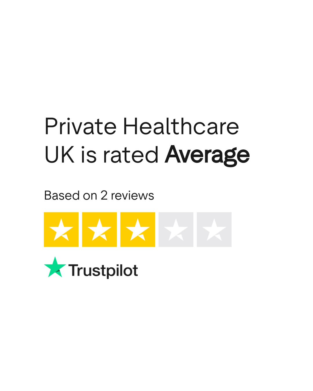 Private Healthcare UK Reviews Read Customer Service Reviews of