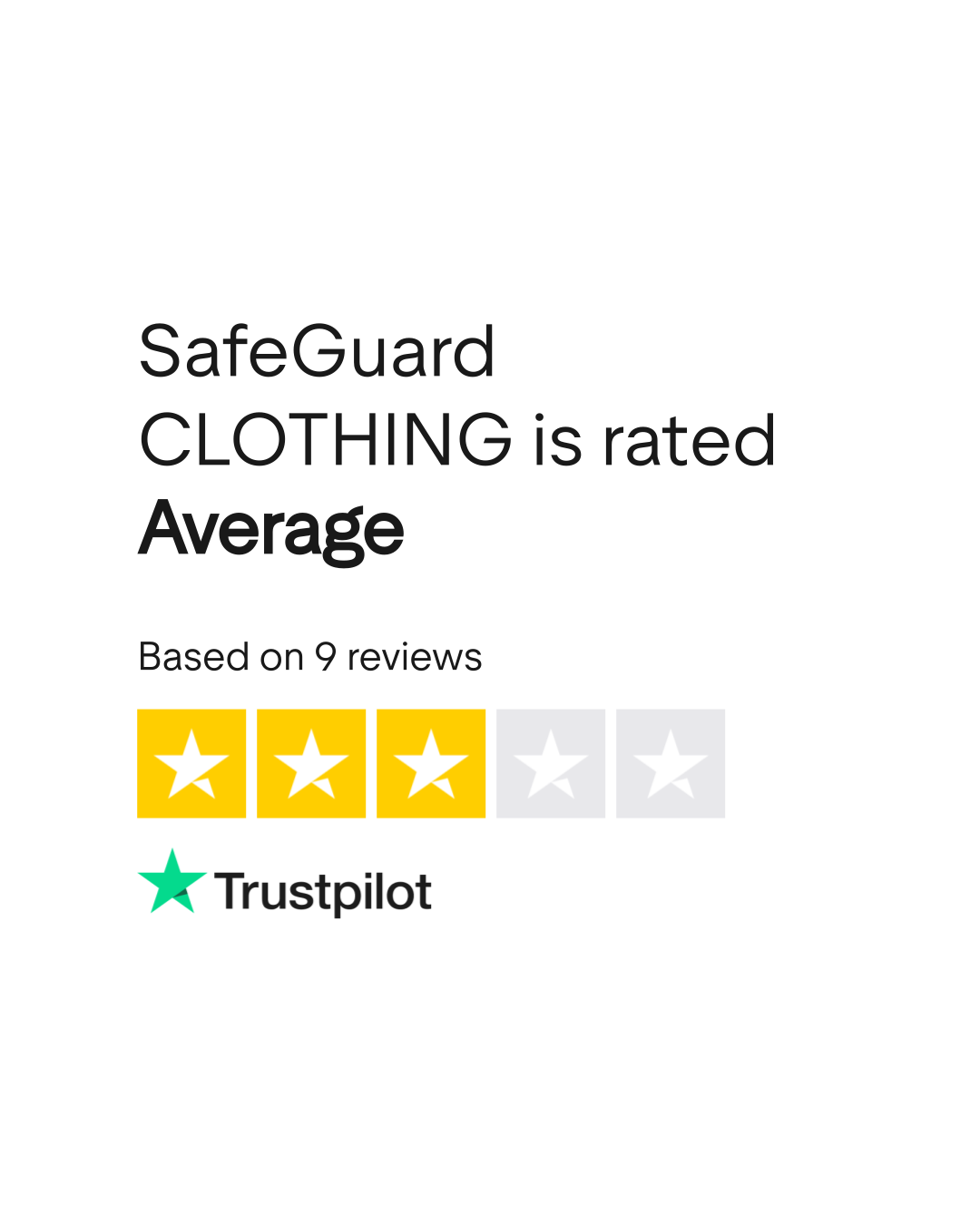 SafeGuard CLOTHING Reviews Read Customer Service Reviews of www
