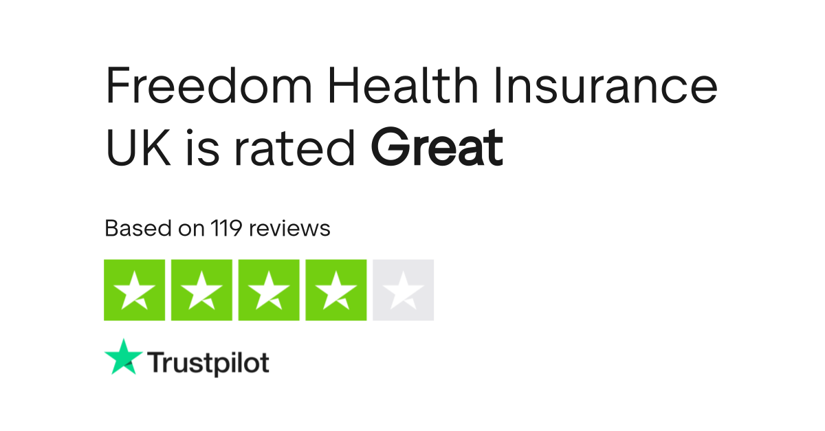 Freedom Health Insurance Reviews Read Customer Service