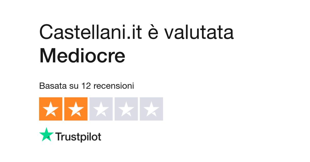 Castellani.it  Leggi le recensioni dei servizi di castellanishop.it