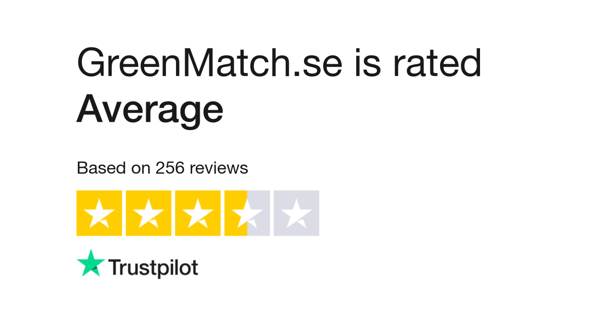 GreenMatch.se Reviews | Read Customer Service Reviews of www.greenmatch.se