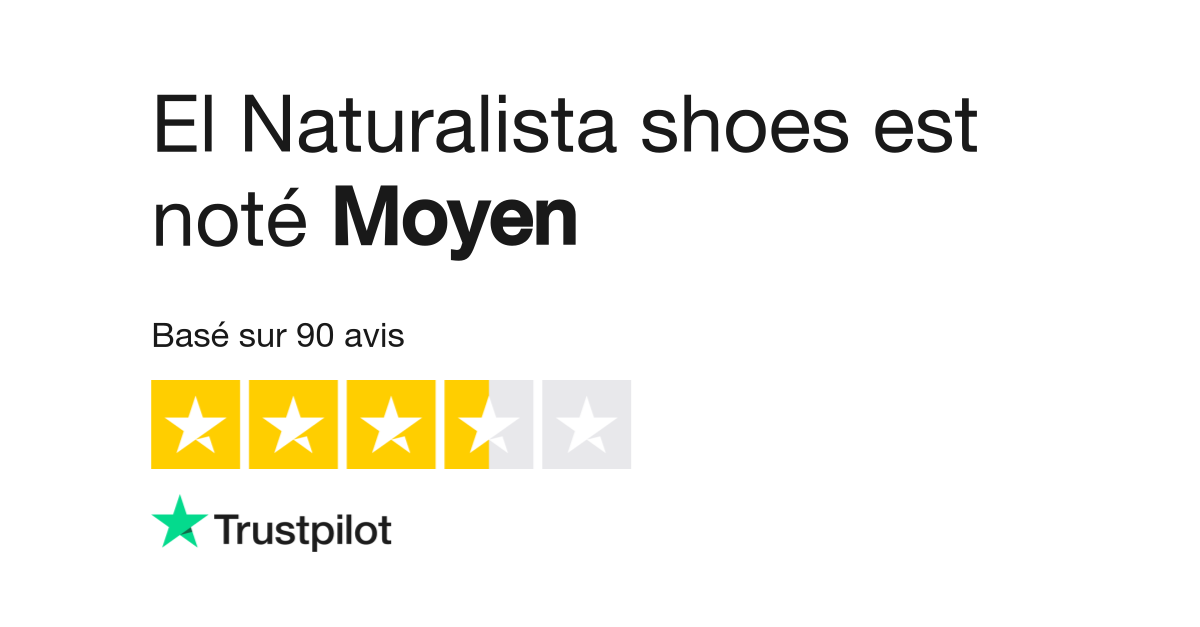 Avis store el naturalista