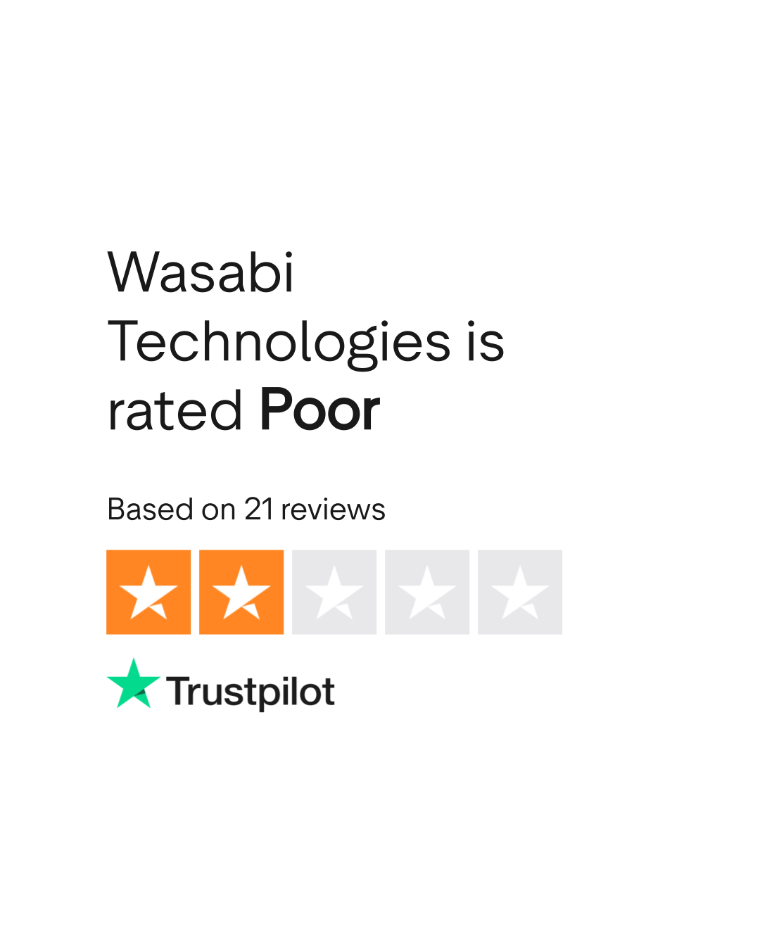 Wasabi Technologies Reviews Read Customer Service Reviews of
