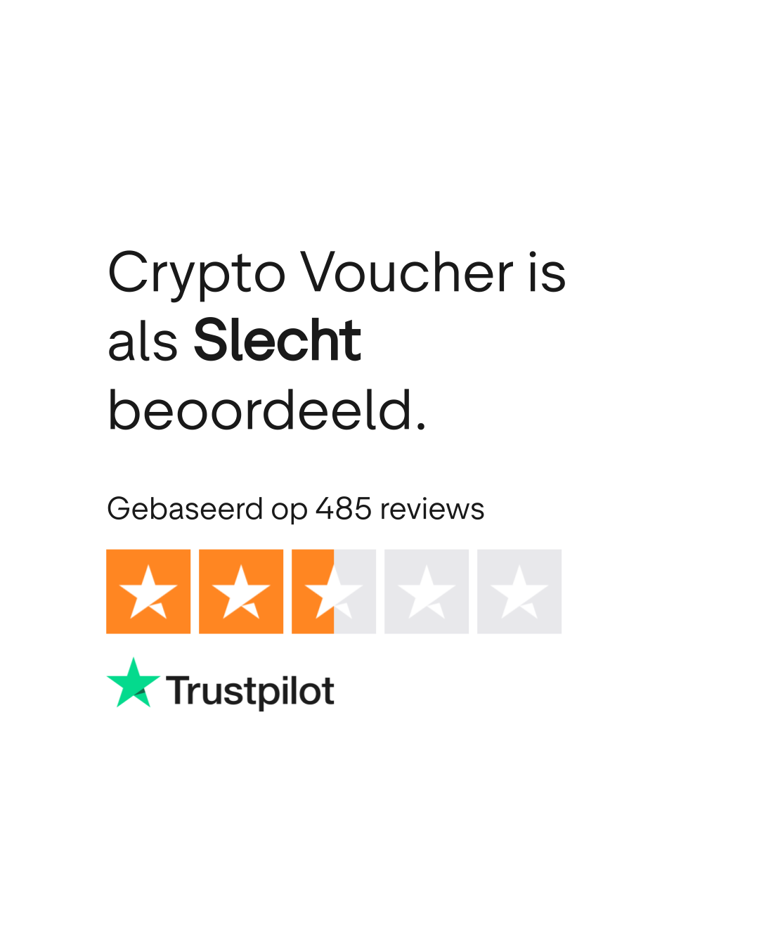 Crypto Voucher reviews | Bekijk consumentenreviews over cryptovoucher.io