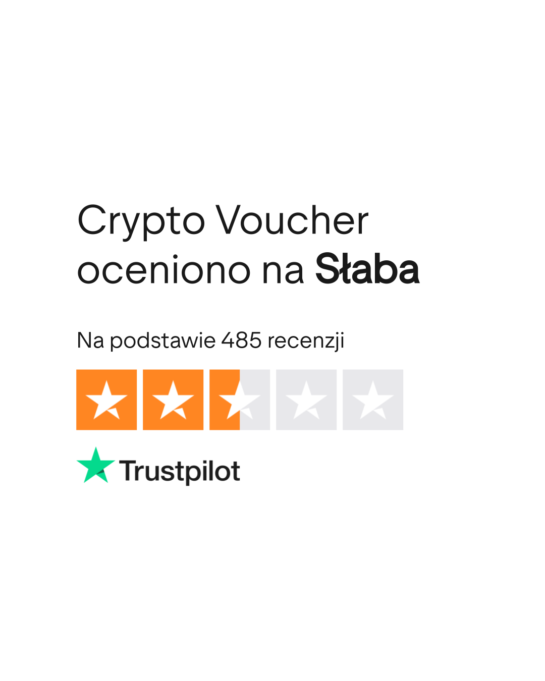 Crypto Voucher Recenzje | Czytaj recenzje klientów na temat cryptovoucher.io