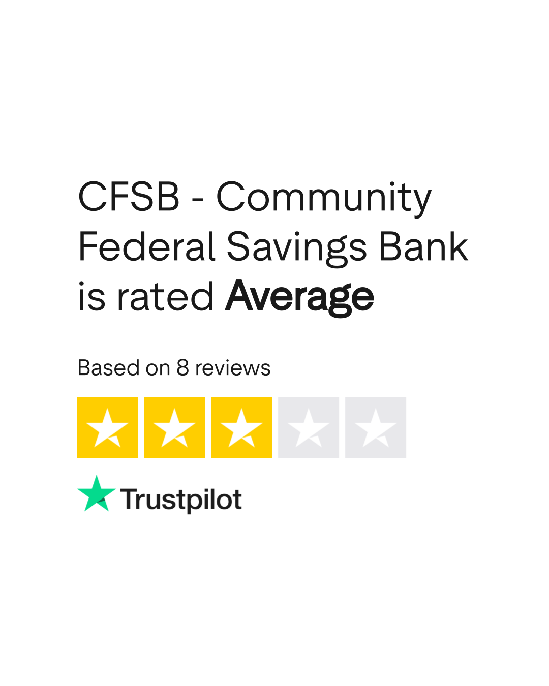 CFSB Community Federal Savings Bank Reviews Read Customer Service Reviews of