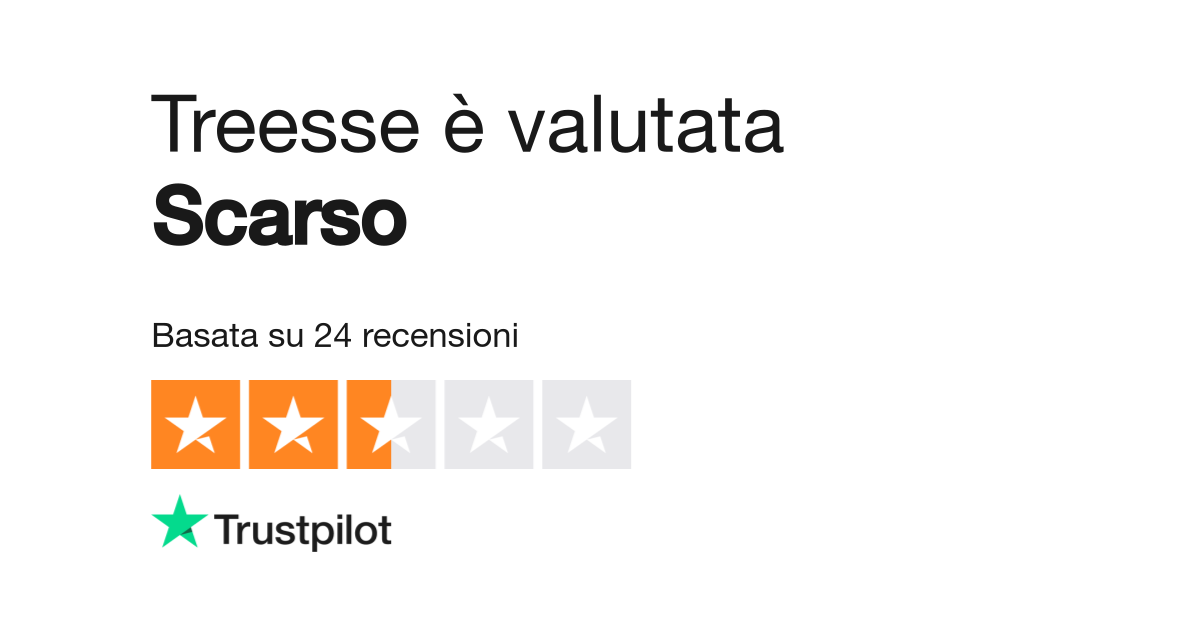 Treesse Leggi le recensioni dei servizi di www eesse