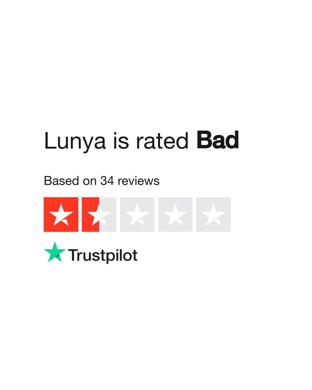 Lunya Reviews Read Customer Service Reviews of www.lunya