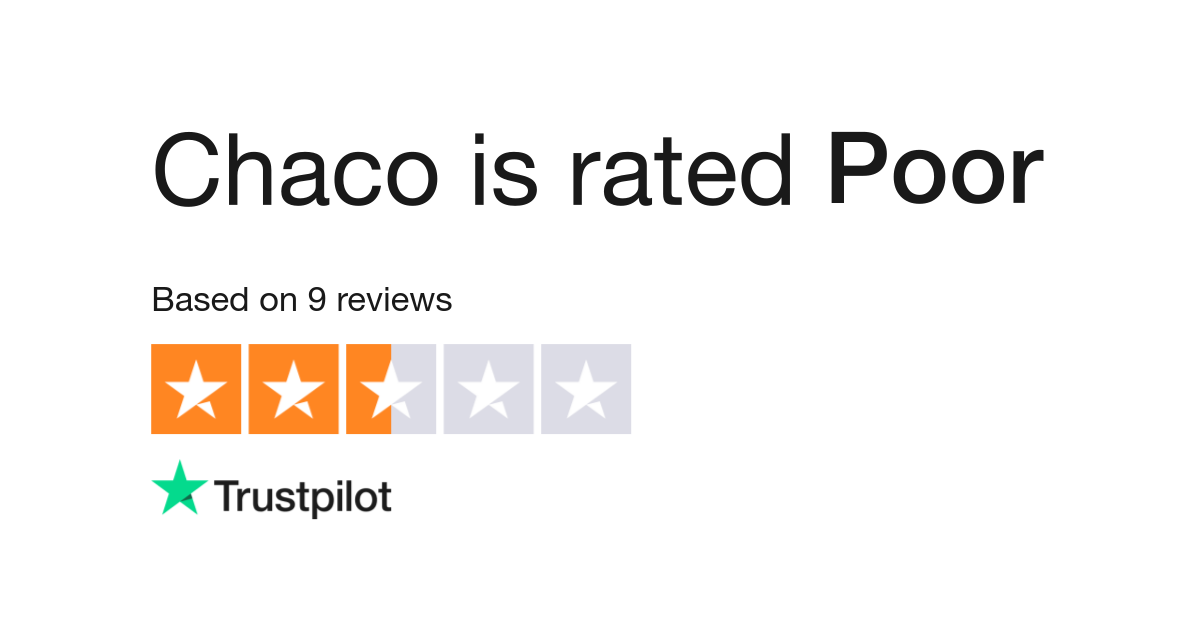 Chaco Reviews Read Customer Service Reviews of chacos