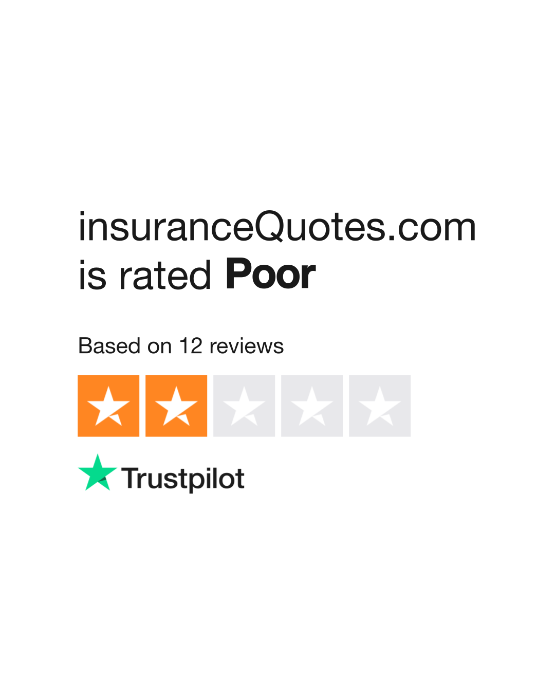 insuranceQuotes.com Reviews | Read Customer Service Reviews of