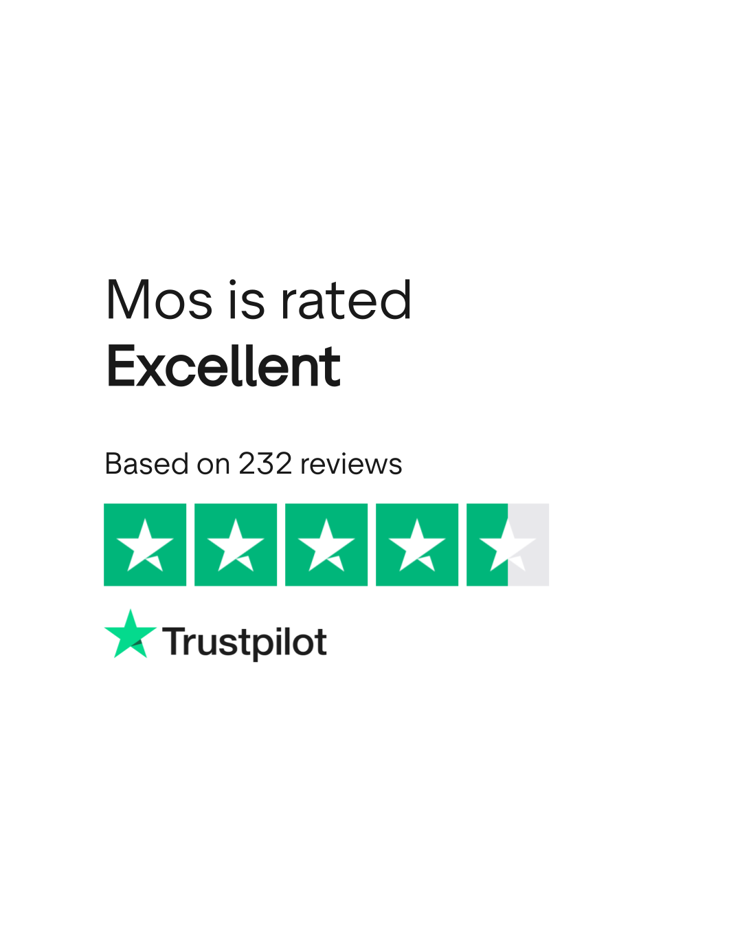 Mos Reviews Read Customer Service Reviews of 4 of 12